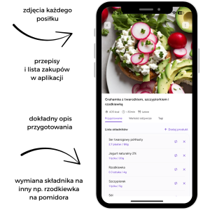 Dieta ekspresowa z niskim IG w aplikacji